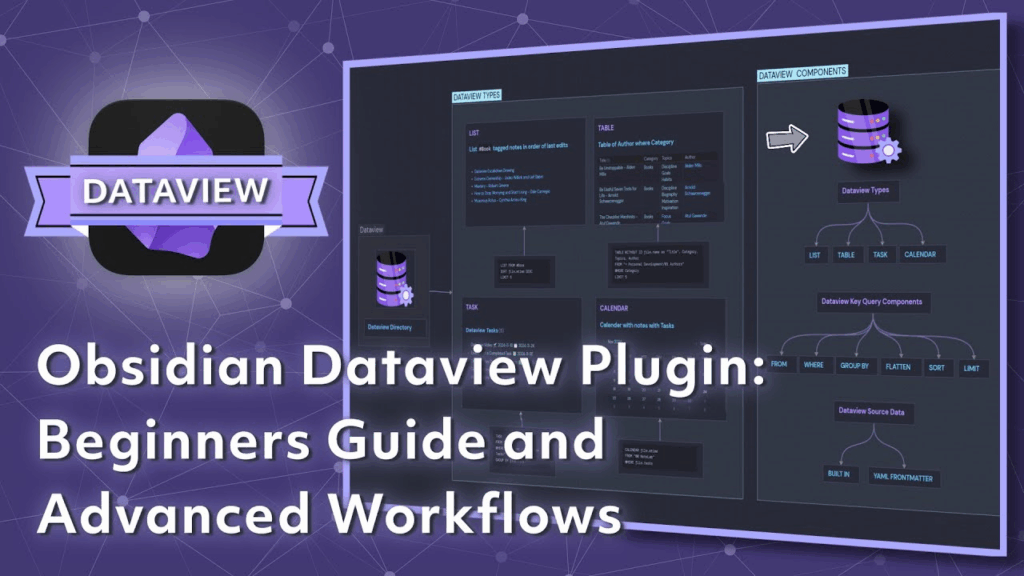 Dataviewプラグインの画面
